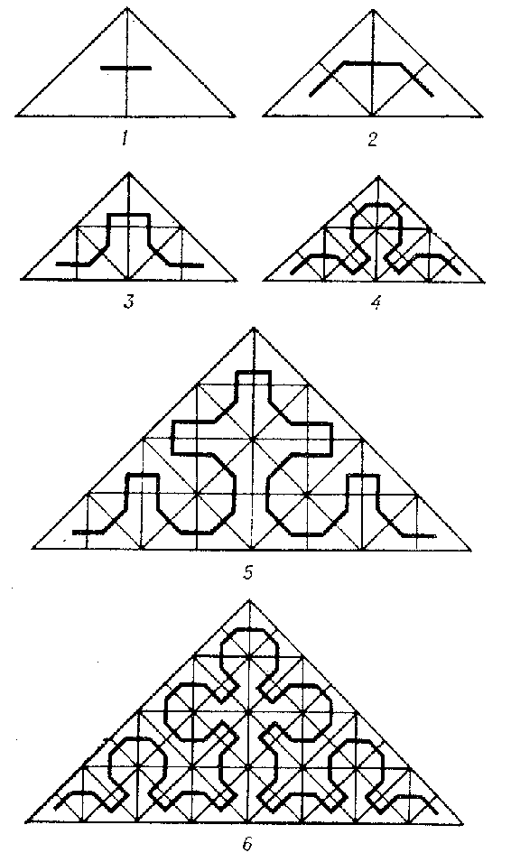 Peano curve applied to a triangle